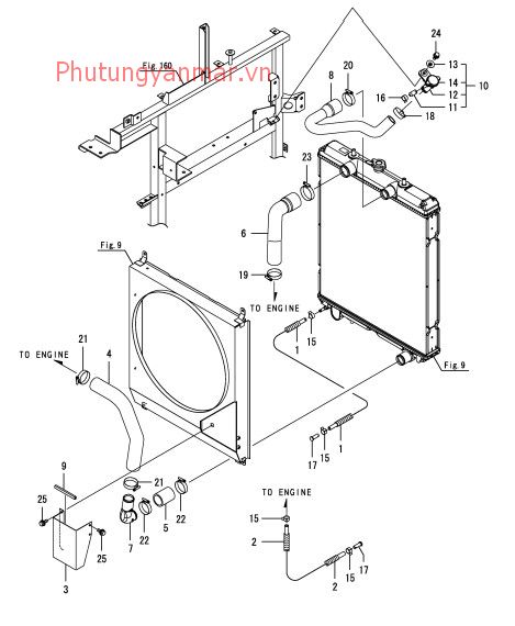 Bộ tản nhiệt 2